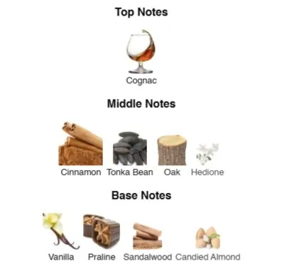 Нішевий парфумерний екстракт унісекс Heaven’s Draught AVA-De Luxe NICHE PERFUME 100 ml AD-02