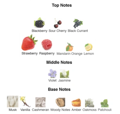 Парфумована вода для жінок Her Essence ACCENT Alex Horse 50 ml AA-043