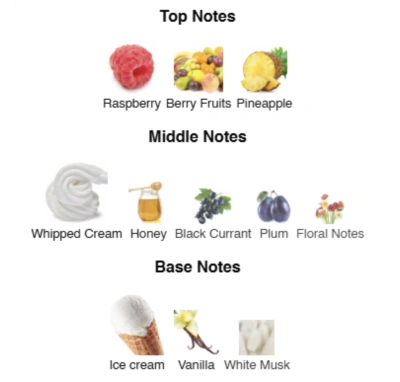 Парфумована вода унісекс My Life ACCENT Alex Horse 50 ml AA-061