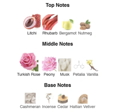 Парфюмированная вода для женщин Divine Elegance №83