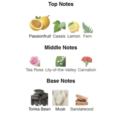 Парфумована вода унісекс Celestial Queen AVA LOVE 50 ml AL-07