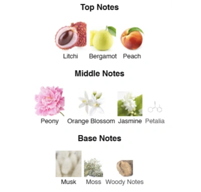 Парфумована вода унісекс Narcotic Bloom AVA LOVE 50 ml AL-10