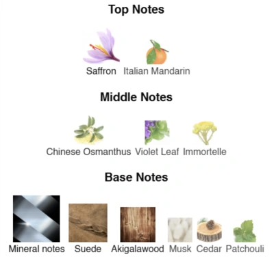 Парфумована вода унісекс Gideon ACCENT Alex Horse 50 ml AA-005